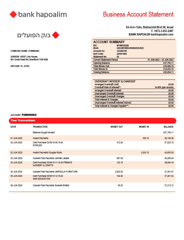 Modèle Word et PDF de relevé de compte ferme de la Banque Hapoalim
